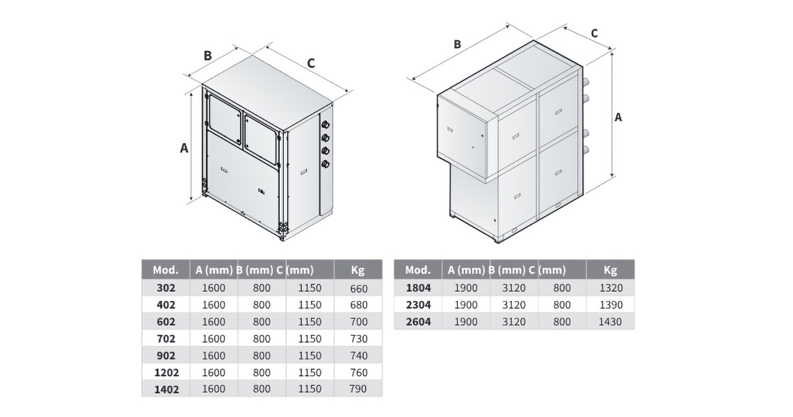 Technical sheet with measurements and diagrams of the chiller